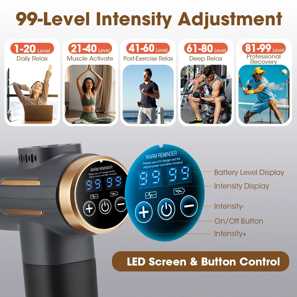 Pistol Pijat Fascia Elektrik 2 - Electric Massage Gun Deep Tissue ulasan dan harga