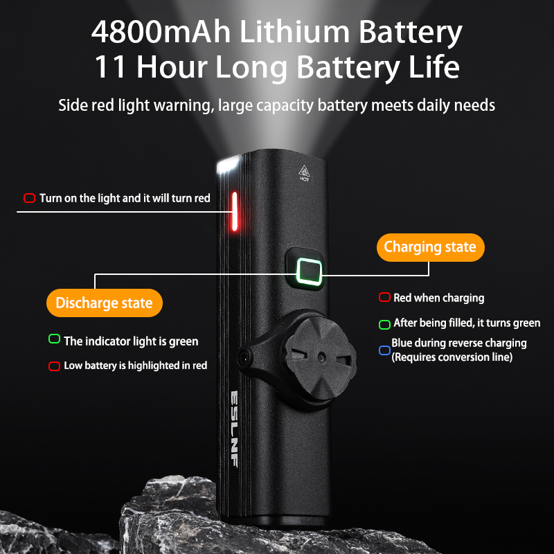Lampu Depan Sepeda ESLNF 1000  - Rechargeable Bicycle Headlight 1000 Lumen ulasan dan harga