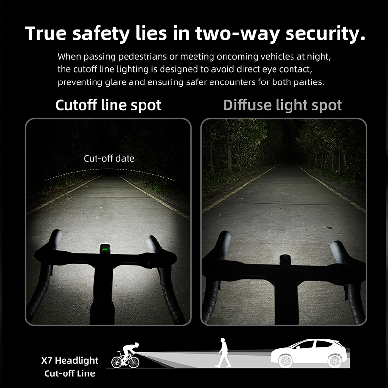 CYCLAMI X7 Reality 1000 Lumens - Rechargeable Bicycle Headlight 1000 Lumen ulasan dan harga