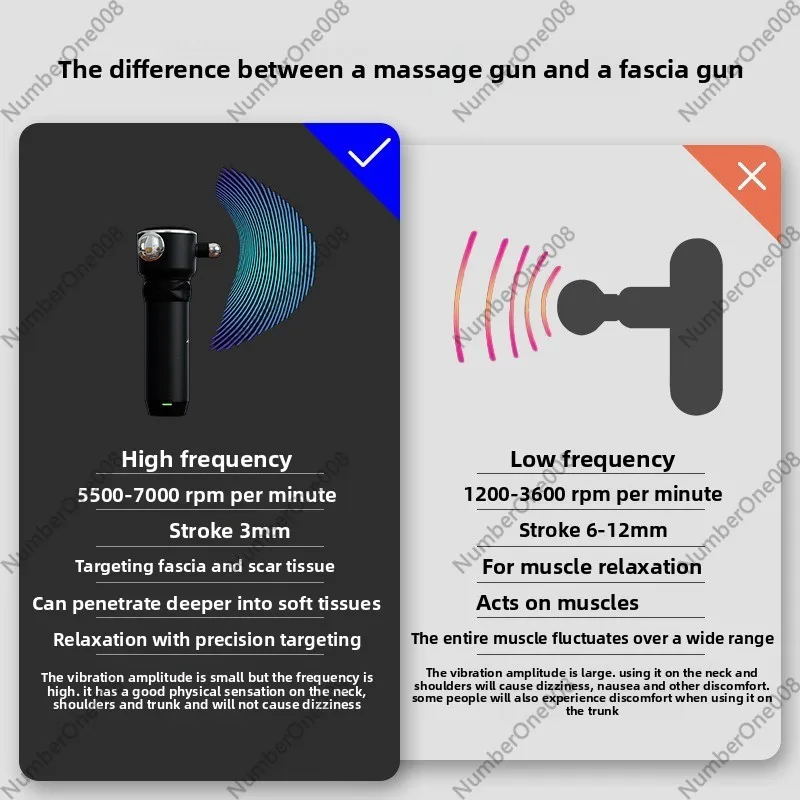 Pistol Pijat Jaringan Dalam El - Electric Massage Gun Deep Tissue ulasan dan harga