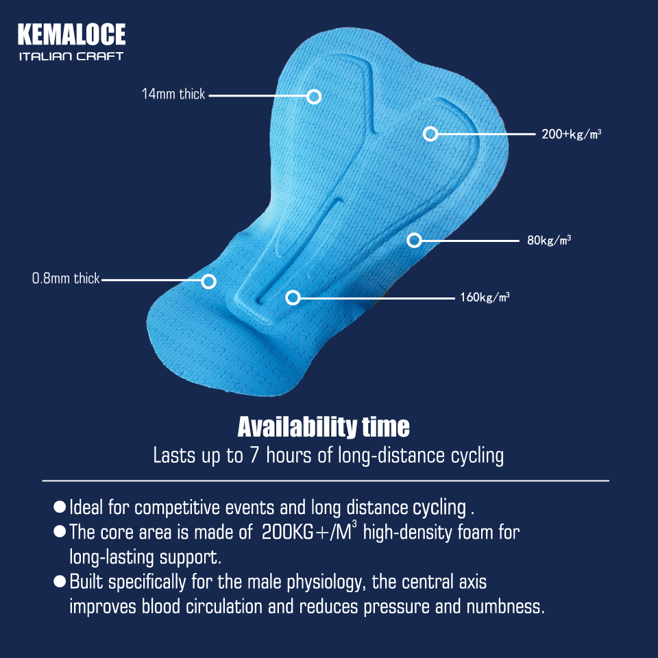 KEMALOCE Celana Pendek Bersepe - Padded Cycling Shorts 5D Gel ulasan dan harga